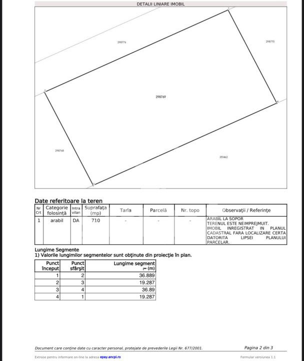 Teren de vanzare Borhanci Ideal Investitie