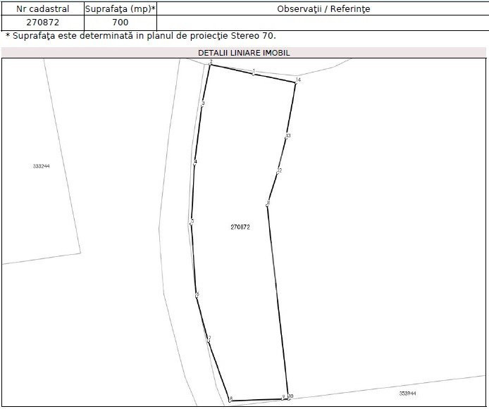 Teren 700 mp pt construire duplex , Grigorescu , str. Uliului , front 2 strazi