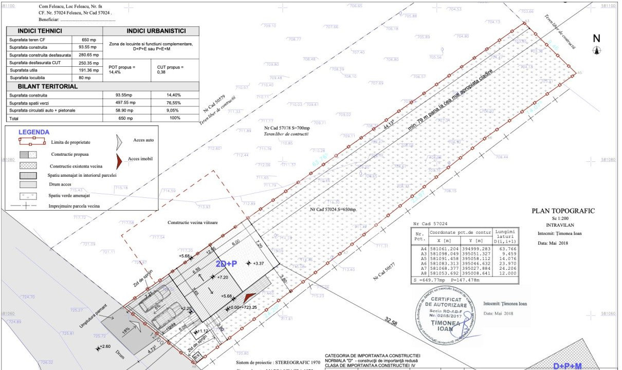 Teren intravilan cu priveliște panoramică 1350mp Feleacu