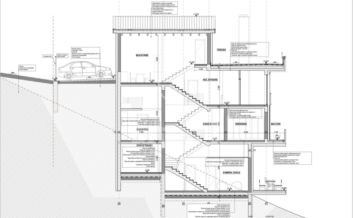 Teren intravilan cu priveliște panoramică 1350mp Feleacu