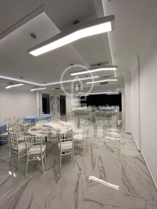 Spatiu Comercial zona Piata 1 Mai