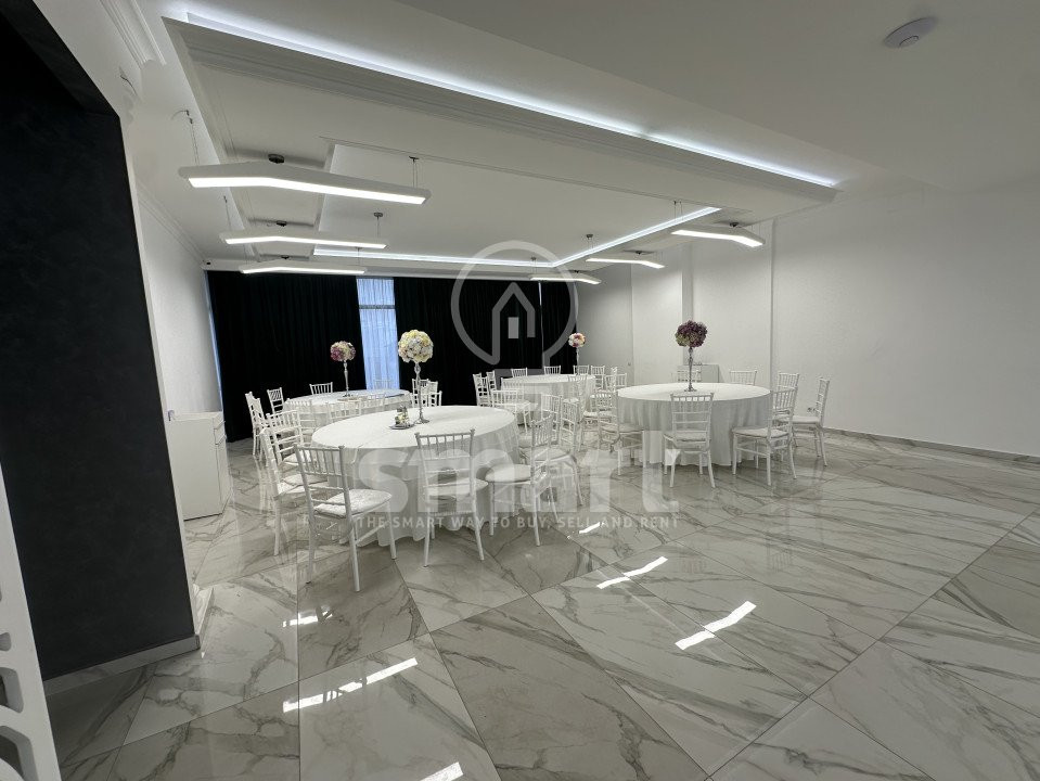 Spatiu Comercial zona Piata 1 Mai