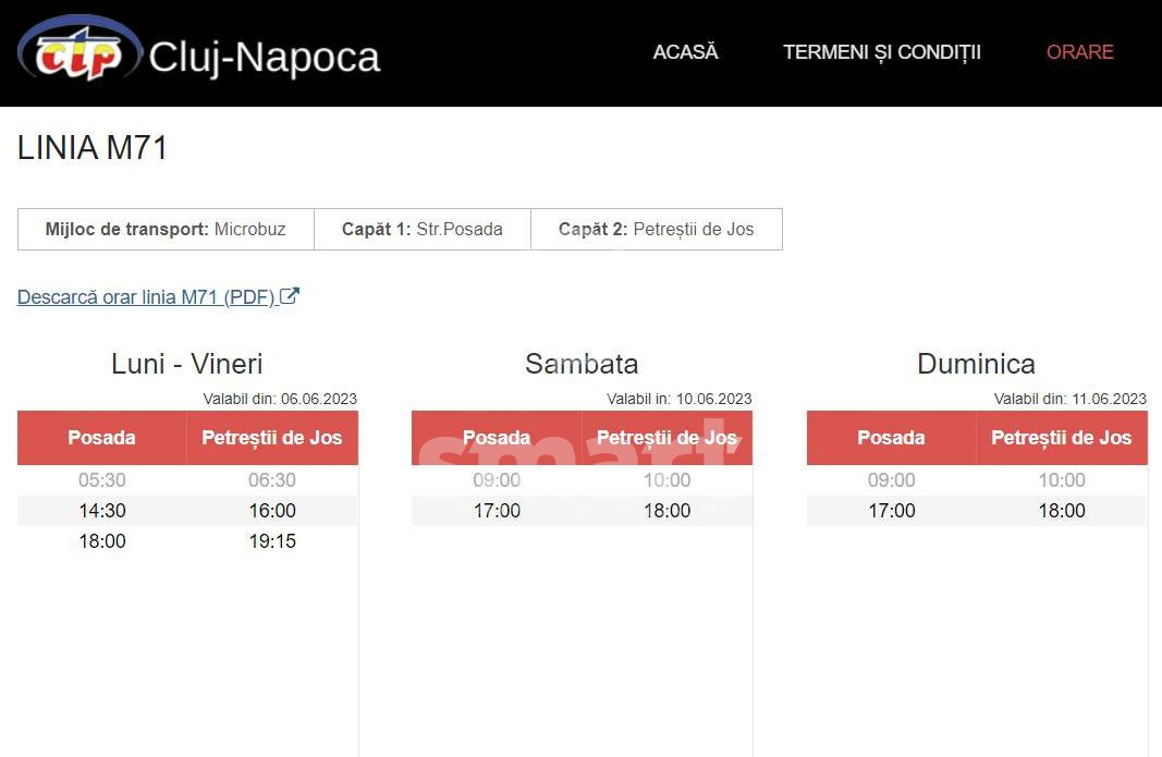 Teren intravilan cu priveliște spectaculoasă Petrești de Jos Cluj