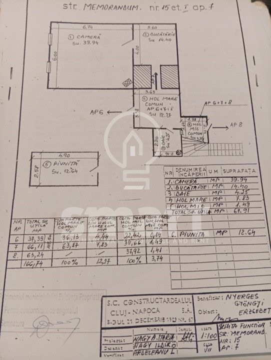 Apartament în casă | Zonă 0 – Centru | Curte proprie + Parcare | Oportunitate 