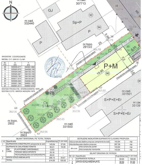 Teren 514 mp cu construcție existentă – oportunitate excelentă în Gheorgheni