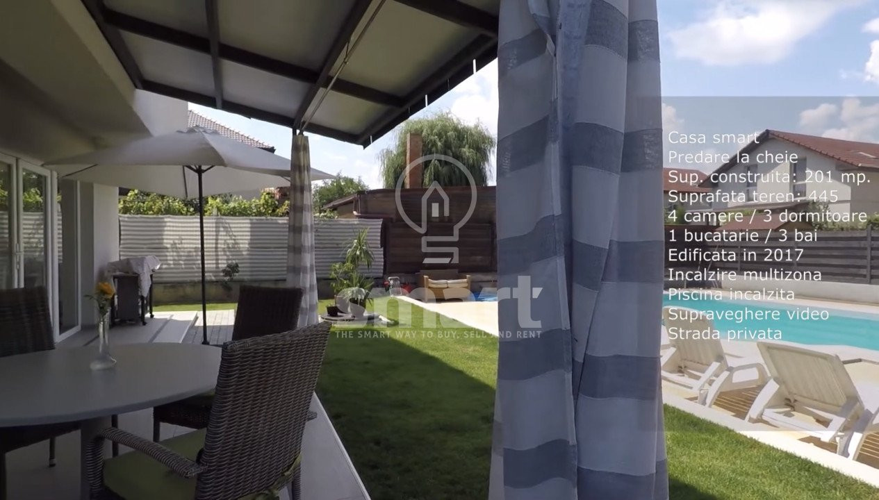 🏡 Casă individuală cu piscină | Borhanci | Stradă privată