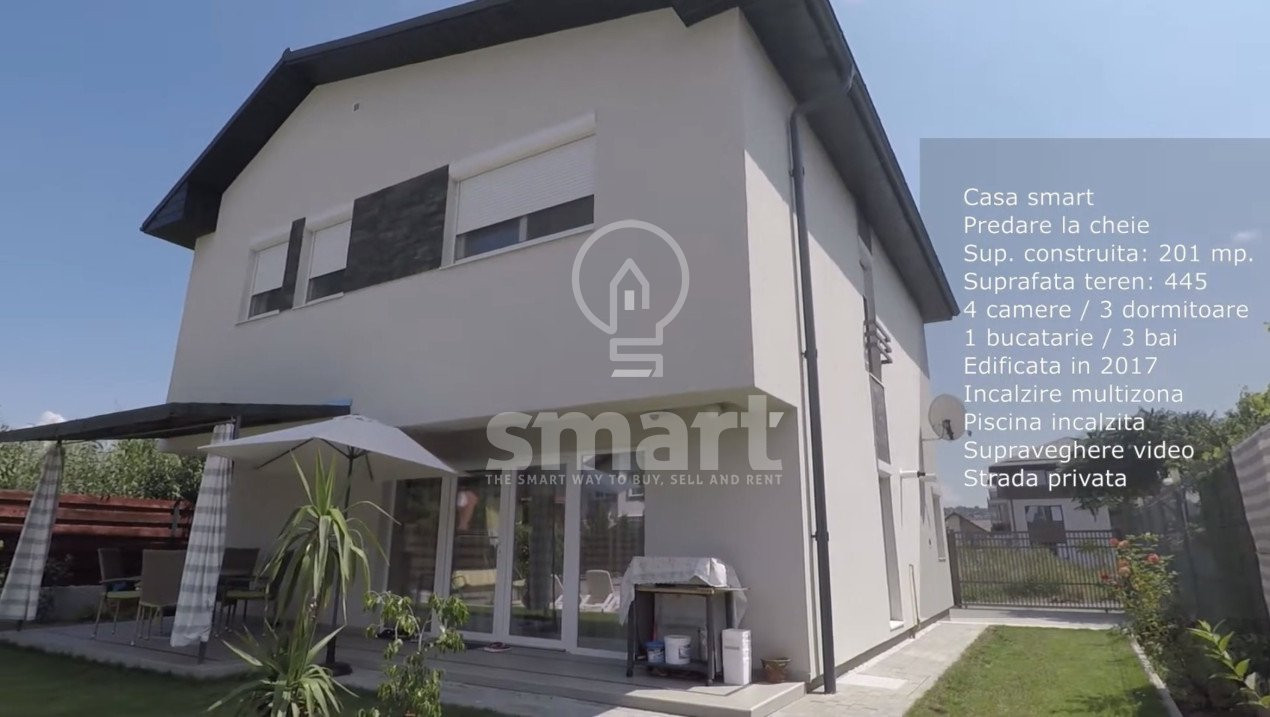 🏡 Casă individuală cu piscină | Borhanci | Stradă privată