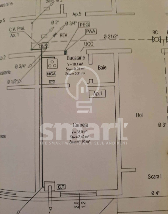 Garsonieră renovată 21 mp centrală proprie strada Beiușului