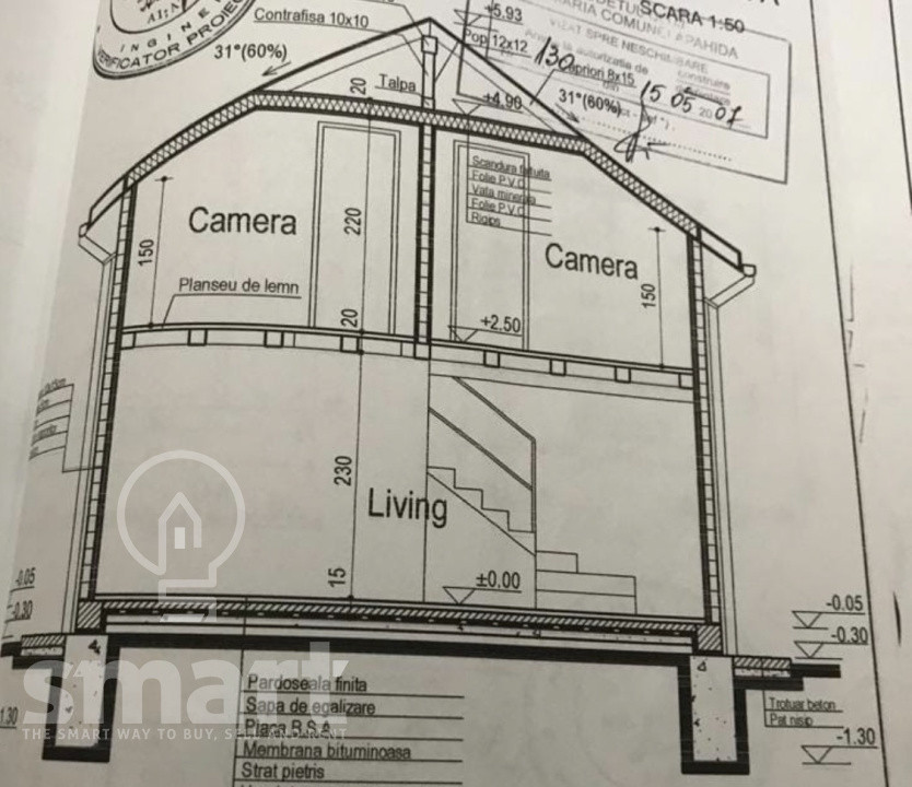 Casa P+M finalizata cu CF teren 573mp Campenesti