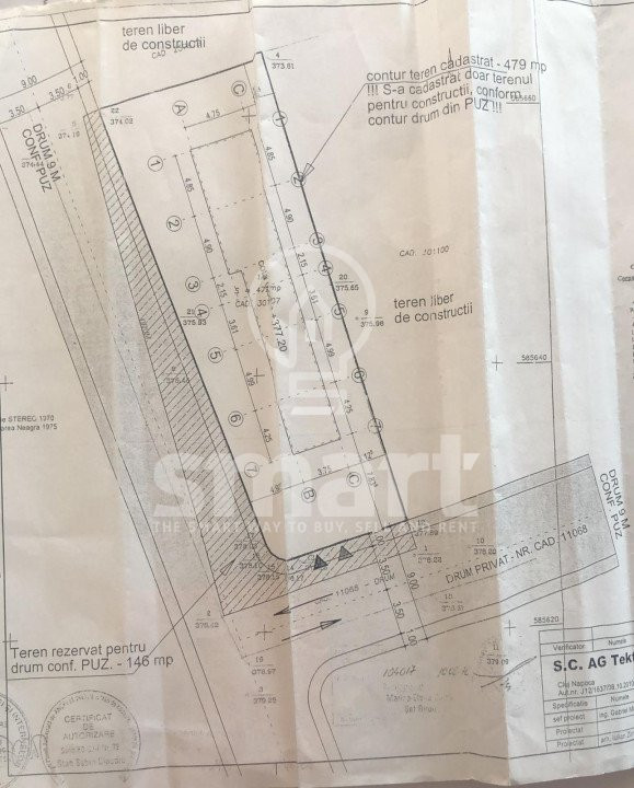 Teren in Sopor cu autorizatie de construire casa individuala